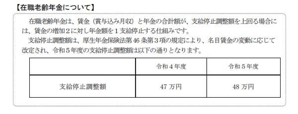 在職老齢年金について