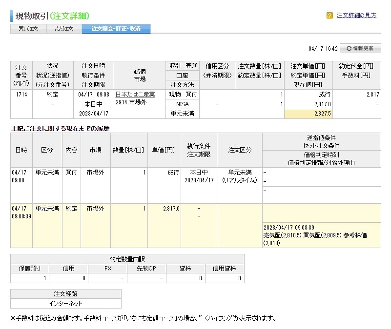 スプレッドはいくらかかったか計算