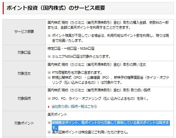 使えるのは「通常ポイント」のみ