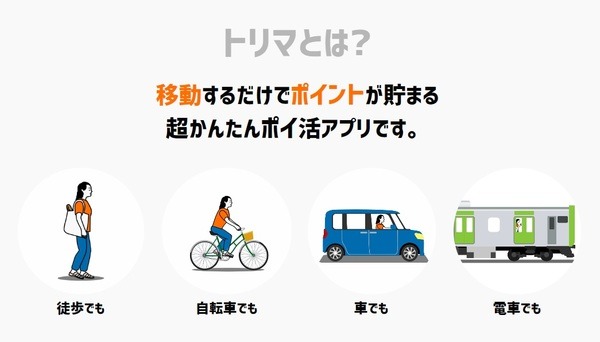 トリマのメリットは移動でもマイル加算になること