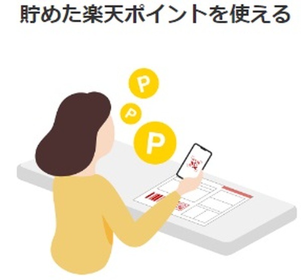 【特徴3】楽天ポイントも支払い元に設定可能