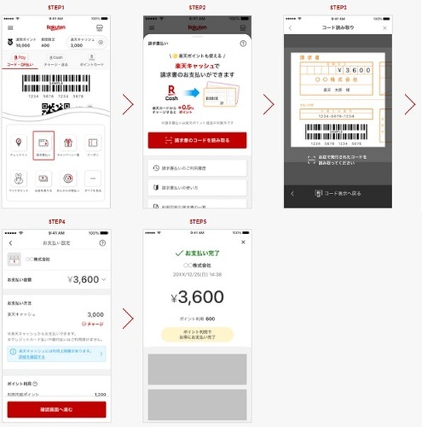 楽天ペイの請求書払いの利用方法