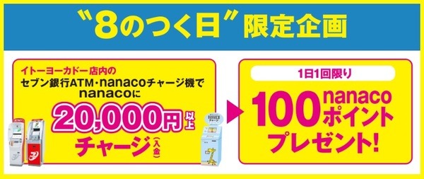 自動車税の支払いは何が得か。クレカ・コード決済・コンビニ・PayB・インターネット、モバイルバンキング（Pay-easy）　キャンペーンを狙えばさらにお得
