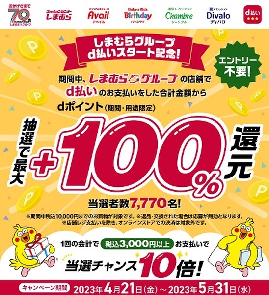 しまむらグループでのd払いで全額還元のチャンス