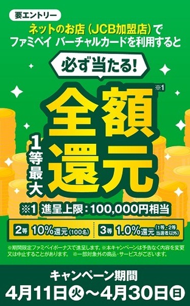 全額還元のチャンスがあるキャンペーン8つ　「もれなく」「100%以上」もあり