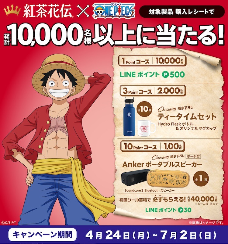 購入レシートで総計1万名様以上に当たる！
