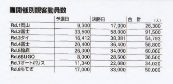 パーソナルスポンサーとなり、スポーツをさらに楽しむ「お金の使い方」