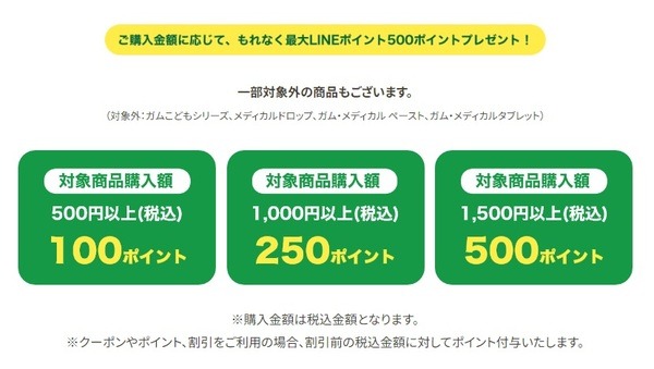 買い方によっては最大700ポイントもらえるキャンペーン