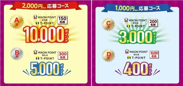 LIONキレイキレイキャンペーン　ポイ活主婦が狙う「ウエル活」購入例を紹介