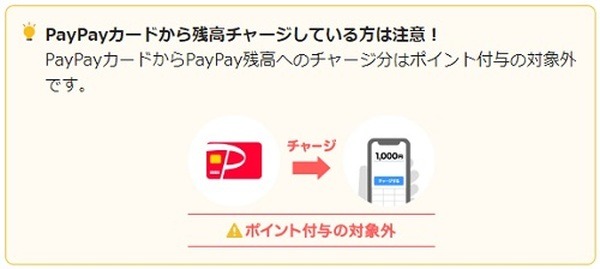 「PayPay×クレカ」に激震　クレカの登録停止、他社クレカは直接登録が完全不可に