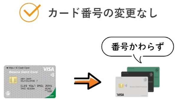 アップグレードしてもカード番号はそのまま