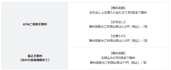 グラフィカル ユーザー インターフェイス, テキスト 中程度の精度で自動的に生成された説明