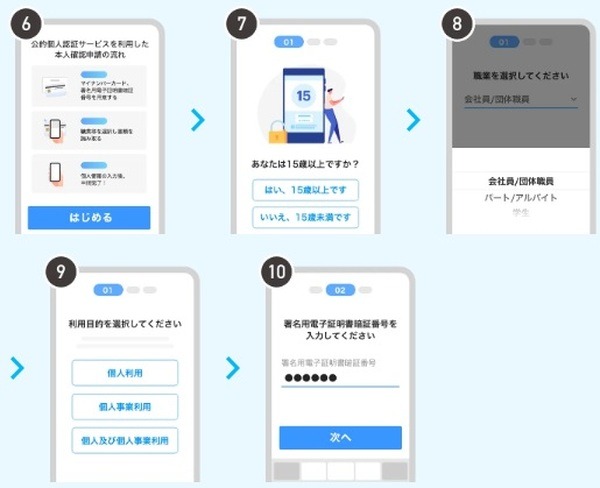 暗証番号で申請