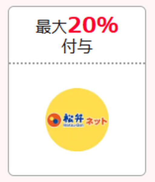 松弁ネット、ミニアプリで最大20％付与