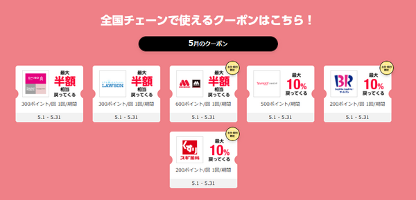 ソフトバンクユーザー限定