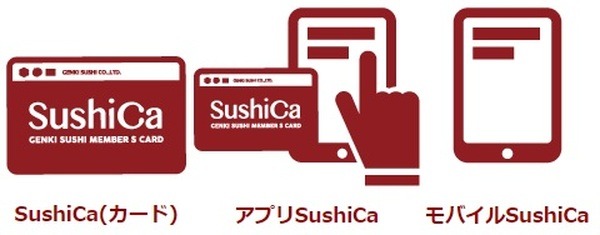 発行するには