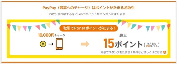 auじぶん銀行からPayPayチャージ