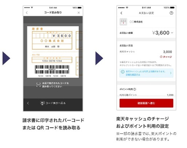 【自動車税】ポイ活主婦が「楽天ペイ」を選ぶ理由　15日を待って納付する攻略法も