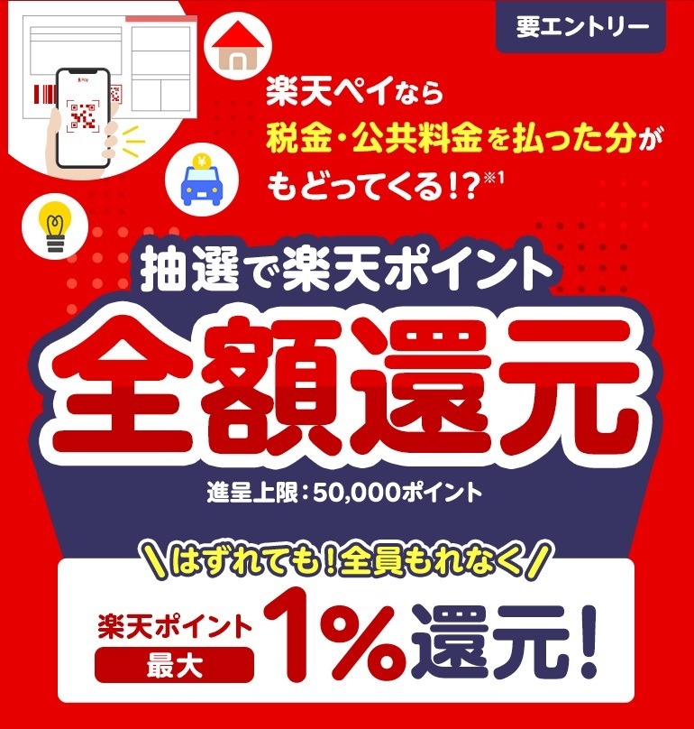 全額還元キャンペーンを実施していた