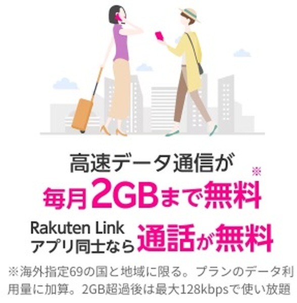 海外では従来通り月2GBまで