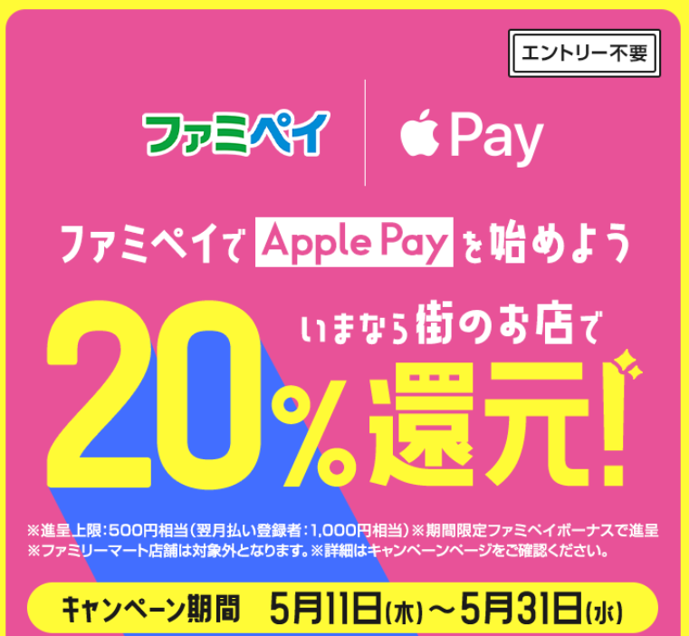 20％還元キャンペーンの詳細