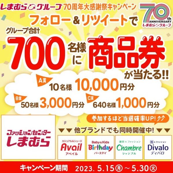 Twitterのフォロリツキャンペーン