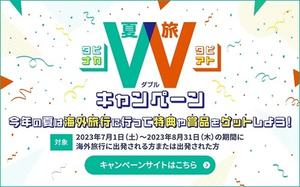 海外旅行「中」と「後」に役立つ賞品がもらえる
