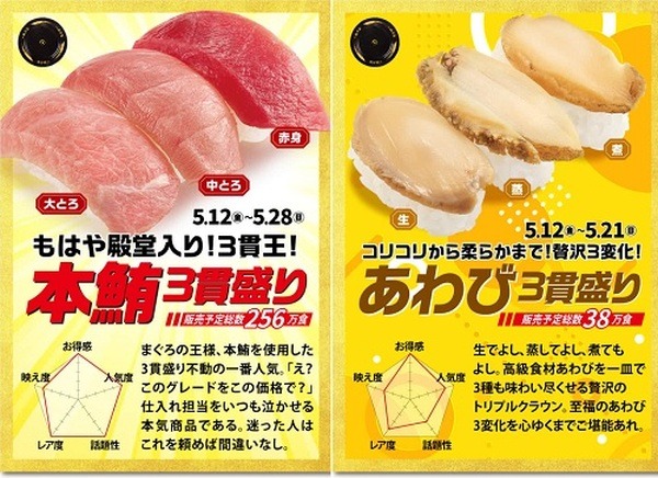 スシロー名物！！！三貫盛祭