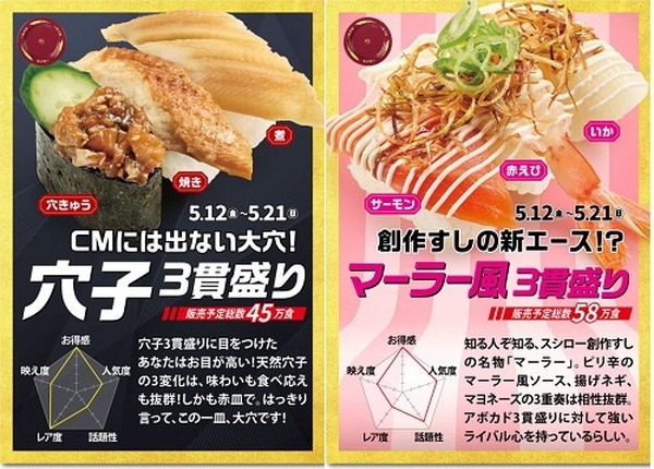 3貫盛り