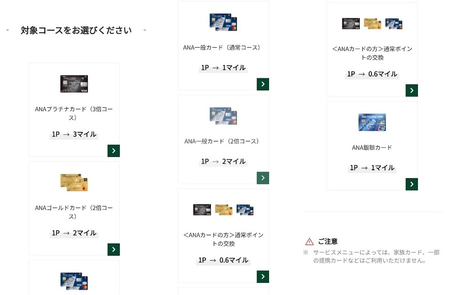 マイル交換はカードによって交換レートが違う