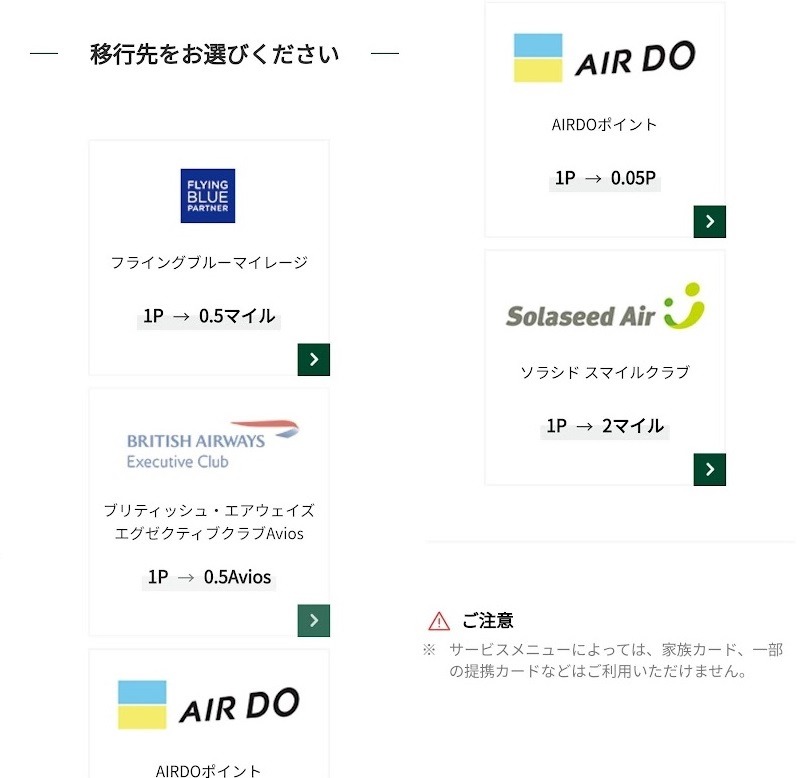 楽天ポイントでは、2ポイントでANAマイル1ポイントに交換できる