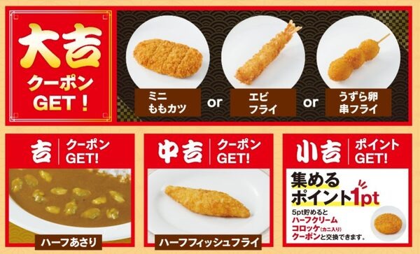くじの特典・お得感