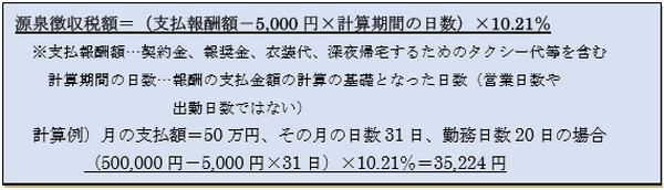 ホステスに支払う「報酬・料金」に係る源泉税の計算方法