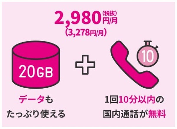 コミコミプラン