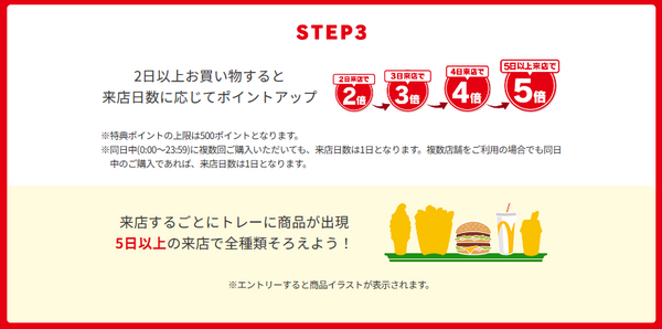 日以上来店でポイントアップ
