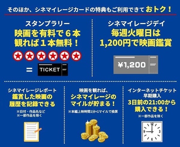 TOHOシネマズでお得がいっぱい