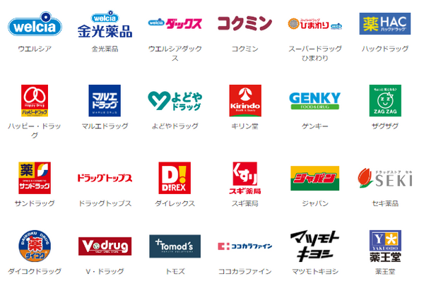花王×PayPayキャンペーンの対象店舗