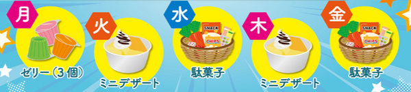 月～金で日替わり特典