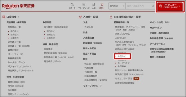 設定方法