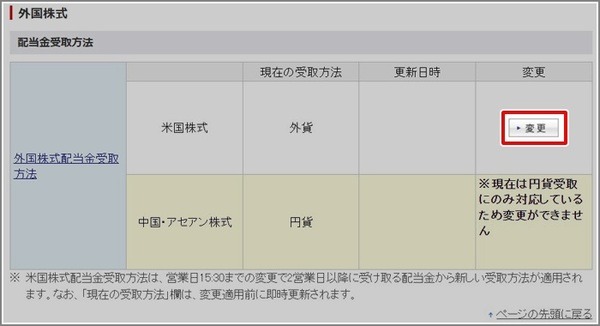 受取方法変更手続き