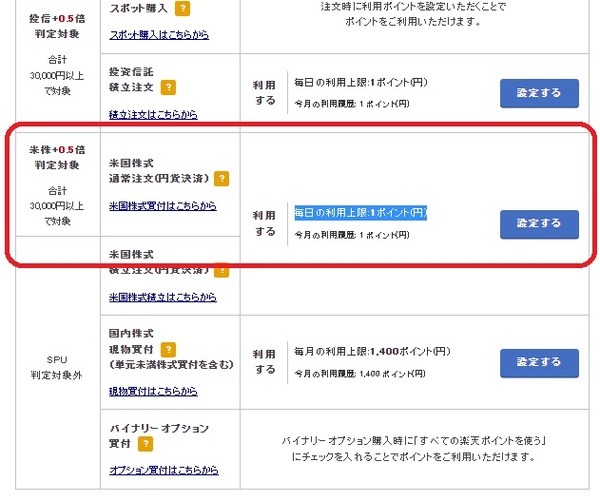 米株＋0.5倍判定対象