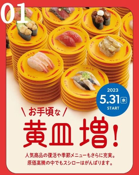お手頃な「黄皿」が80種類超えに