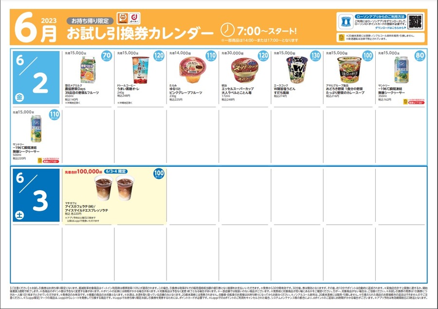 お試し引換券とは、販売価格の1/2のポイント数で商品と交換できるクーポンのこと