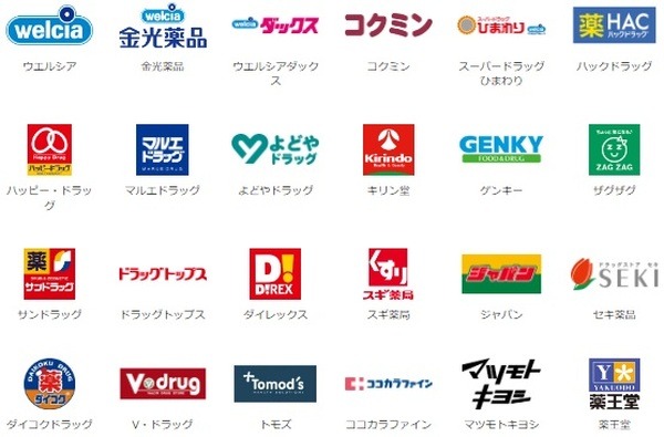 対象店舗はこちらです
