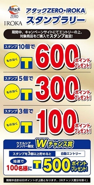 アタックZERO・IROKA購入で最大1,100ポイントのチャンス