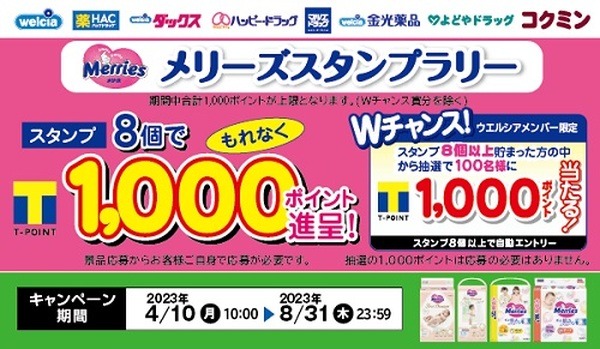 メリーズ購入で最大2,000ポイントのチャンス