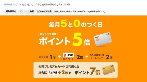 買う日は「毎月5と0のつく日」でポイント5倍