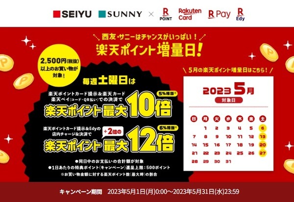 西友・サニーでの5月までのポイント還元と比較すると改悪