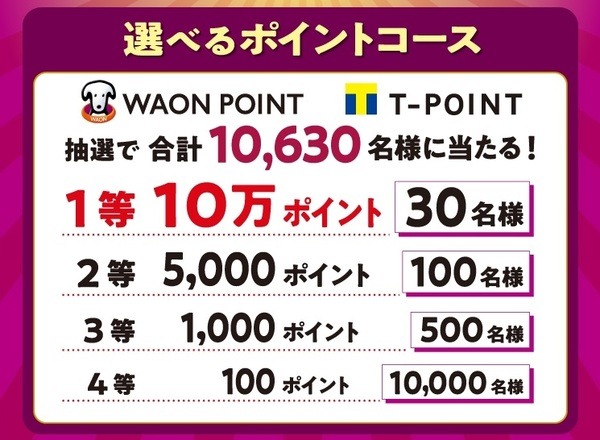 コースは2つあります