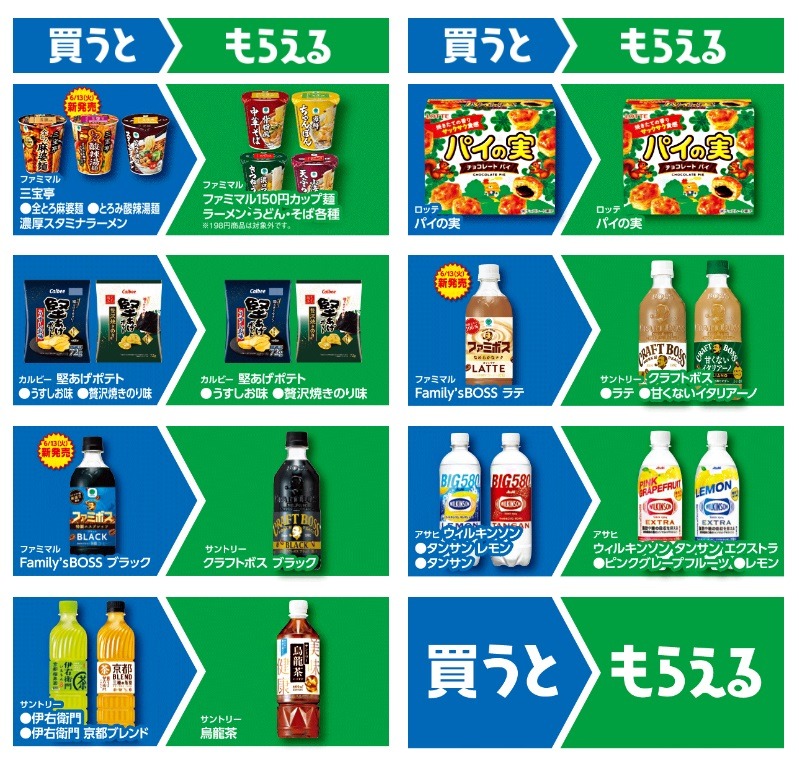 6月13日～19日の対象商品